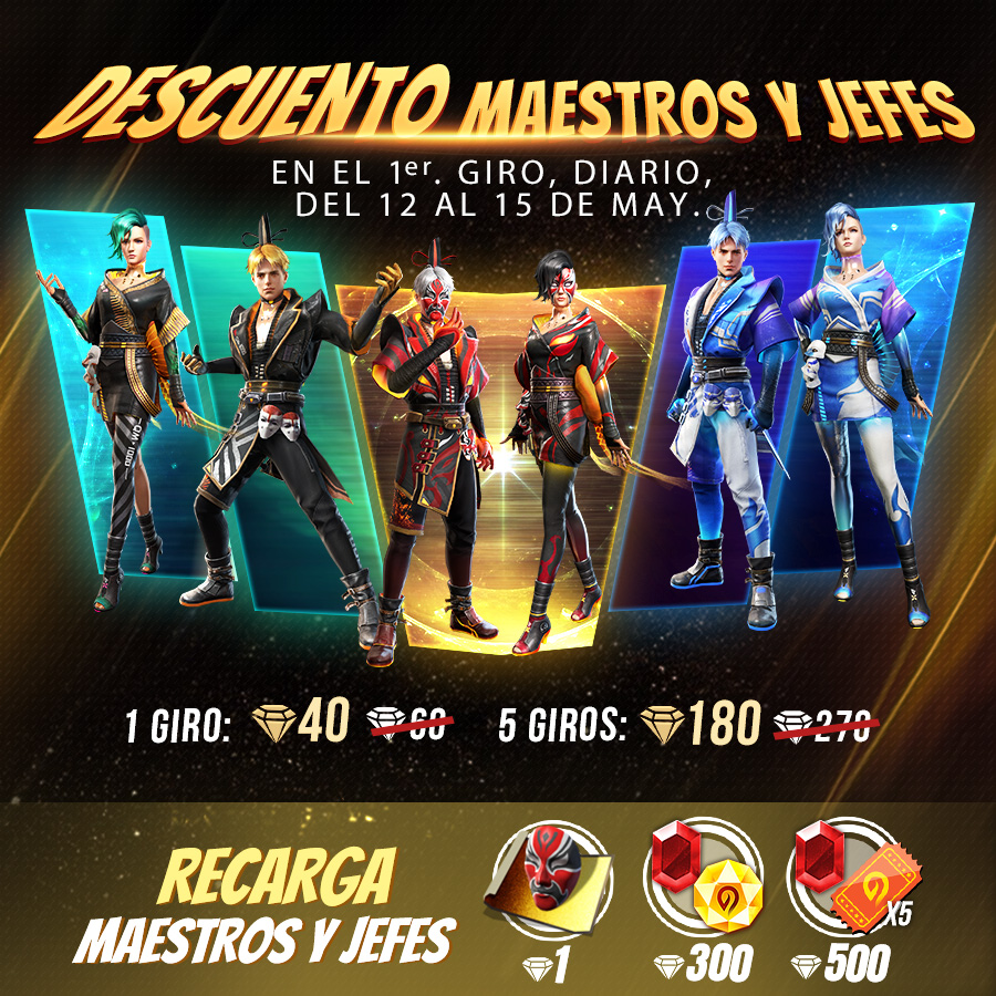 Qué opinas sobre los eventos especiales de Free Fire